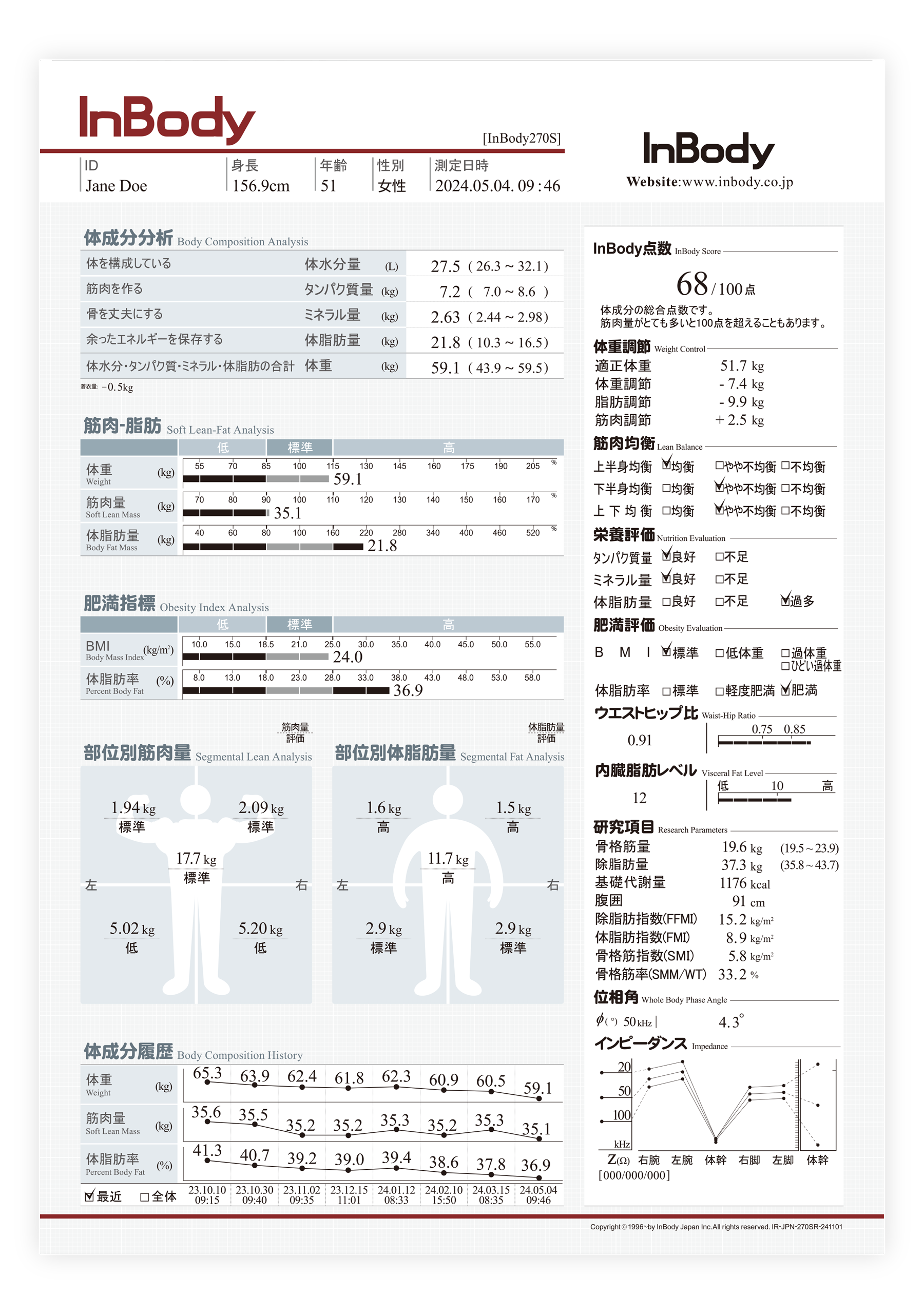 インボディ270Sno結果用紙