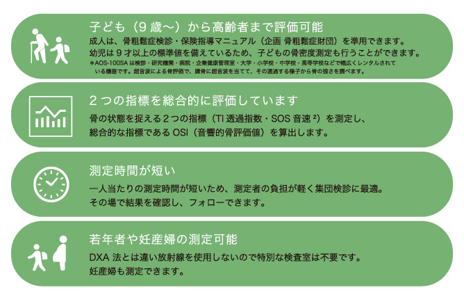 特徴説明