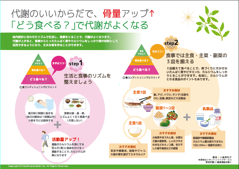 専用帳票裏面