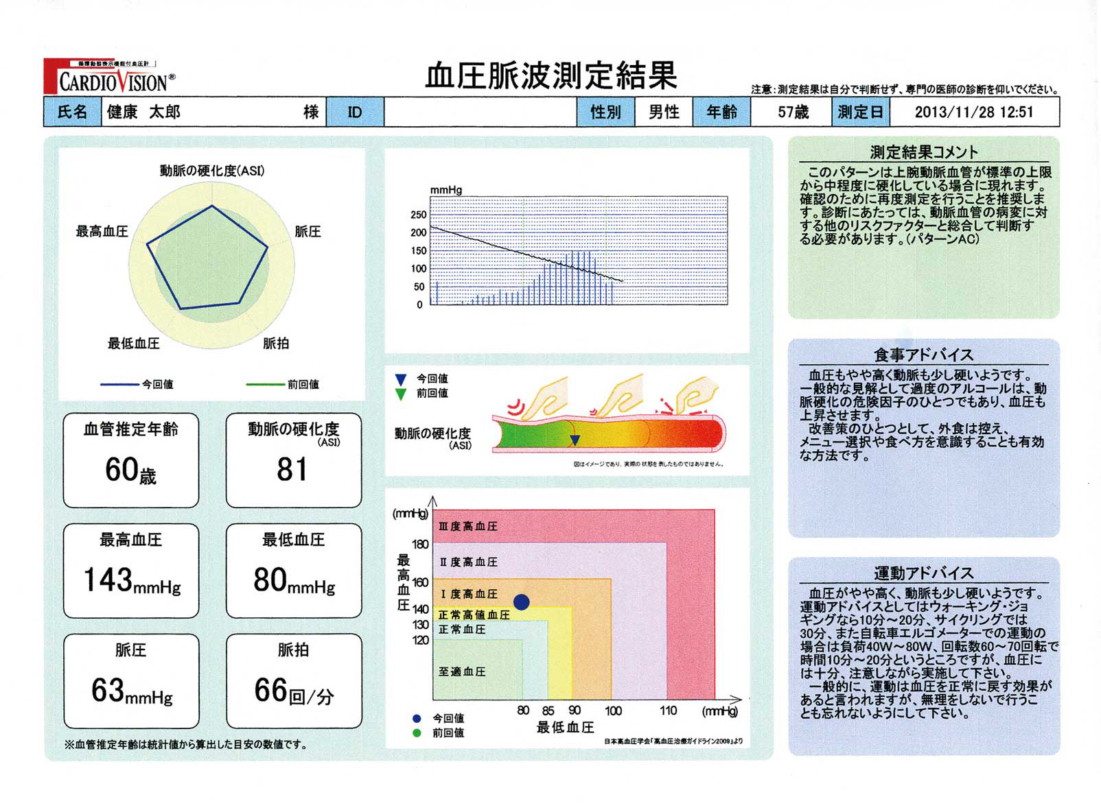 専用帳票