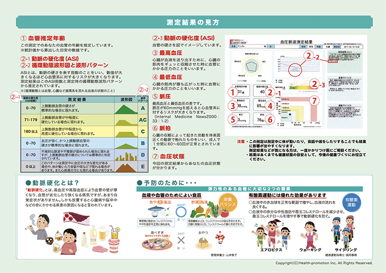 専用帳票裏面
