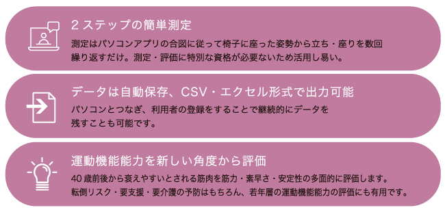 特徴説明
